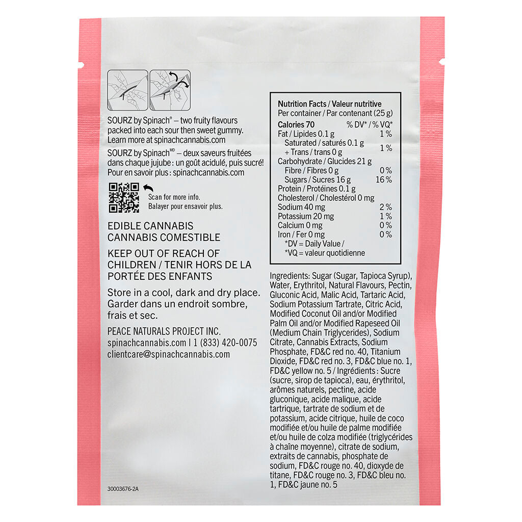 Strawberry Watermelon 4:1 CBG THC Gummies - 