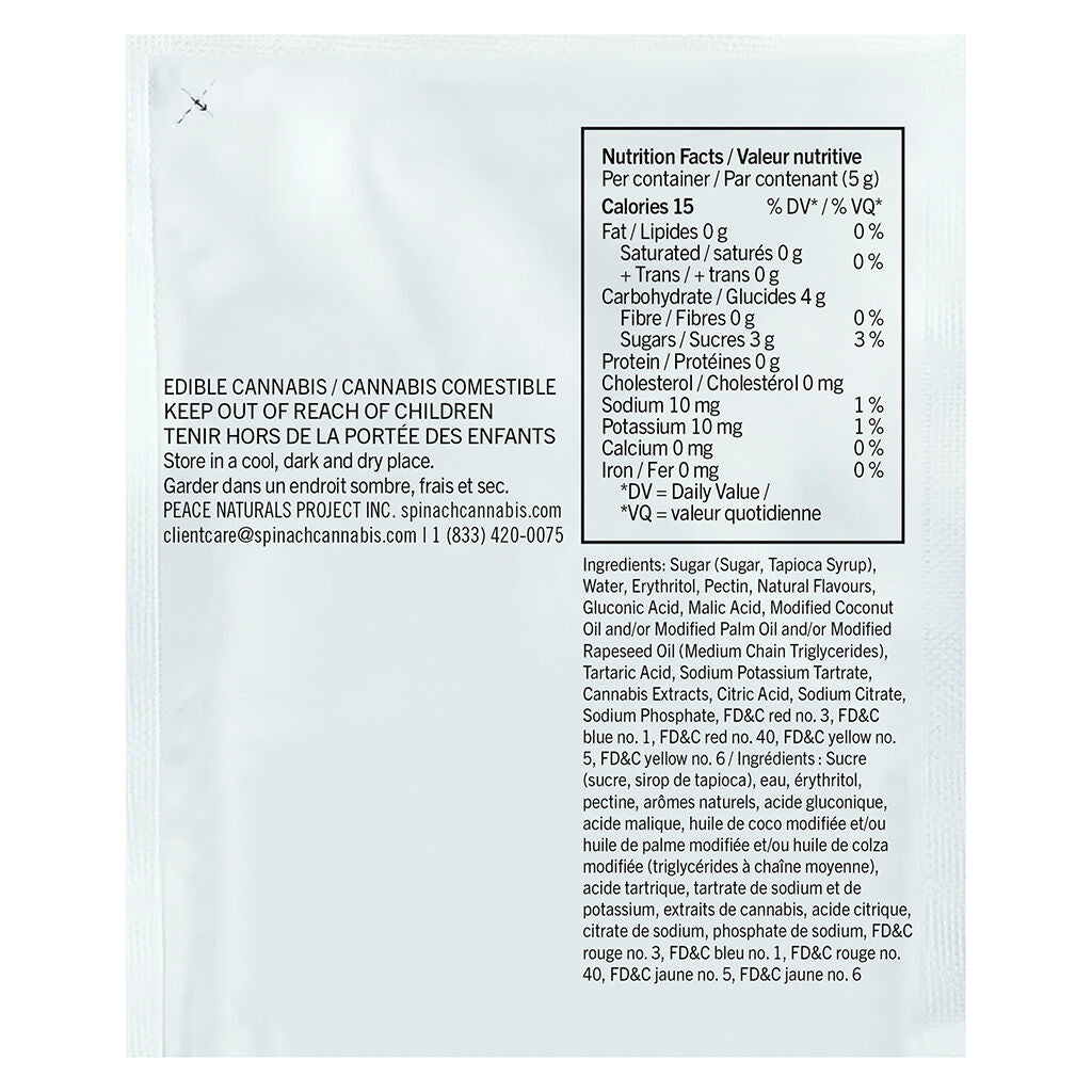 Fully Blasted Peach Passionfruit 1:1 CBN THC Gummy - 