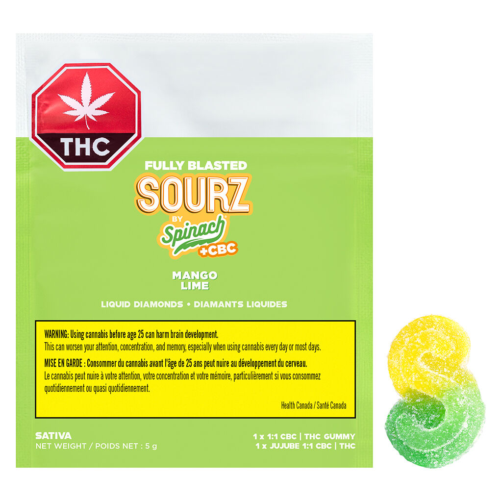 Fully Blasted Mango Lime1:1 CBC THC - 