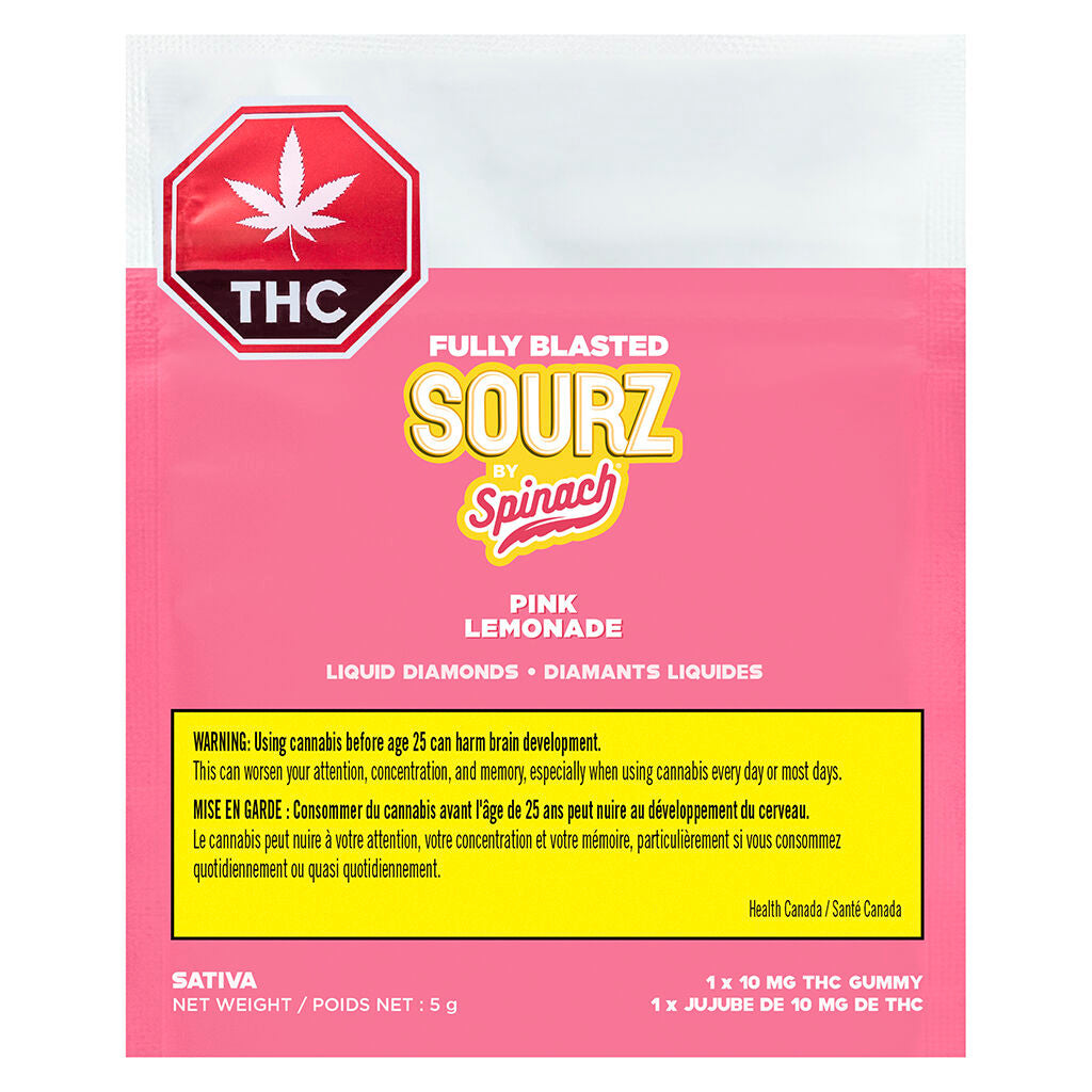 Fully Blasted Pink Lemonade Gummies - 