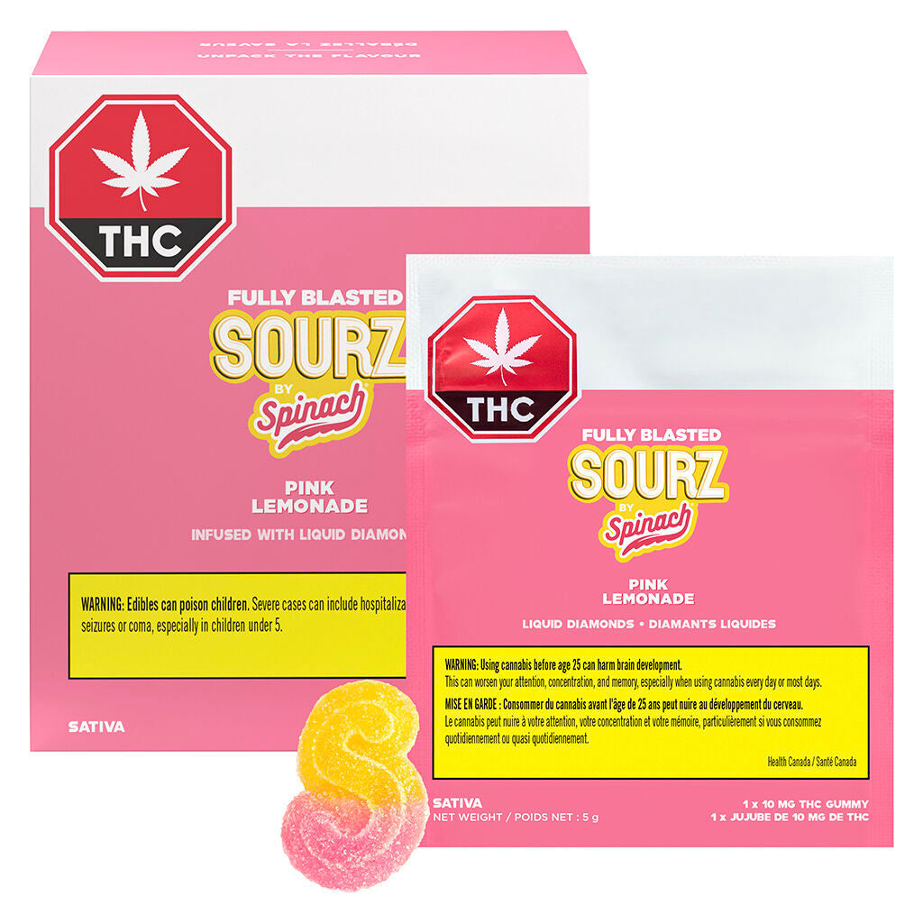 Fully Blasted Pink Lemonade Gummies - 