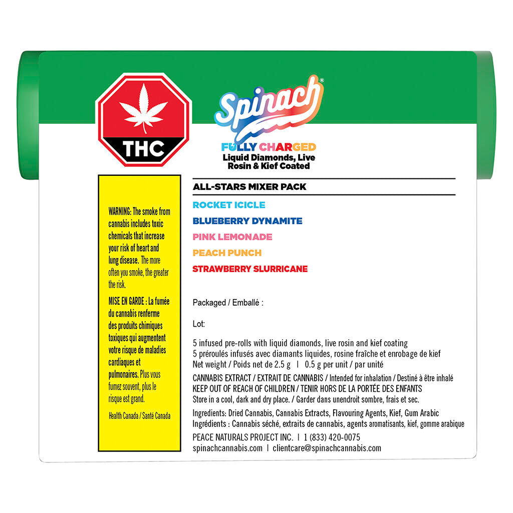 Fully Charged All-Stars Mixer Pack Infused Pre-Roll - 