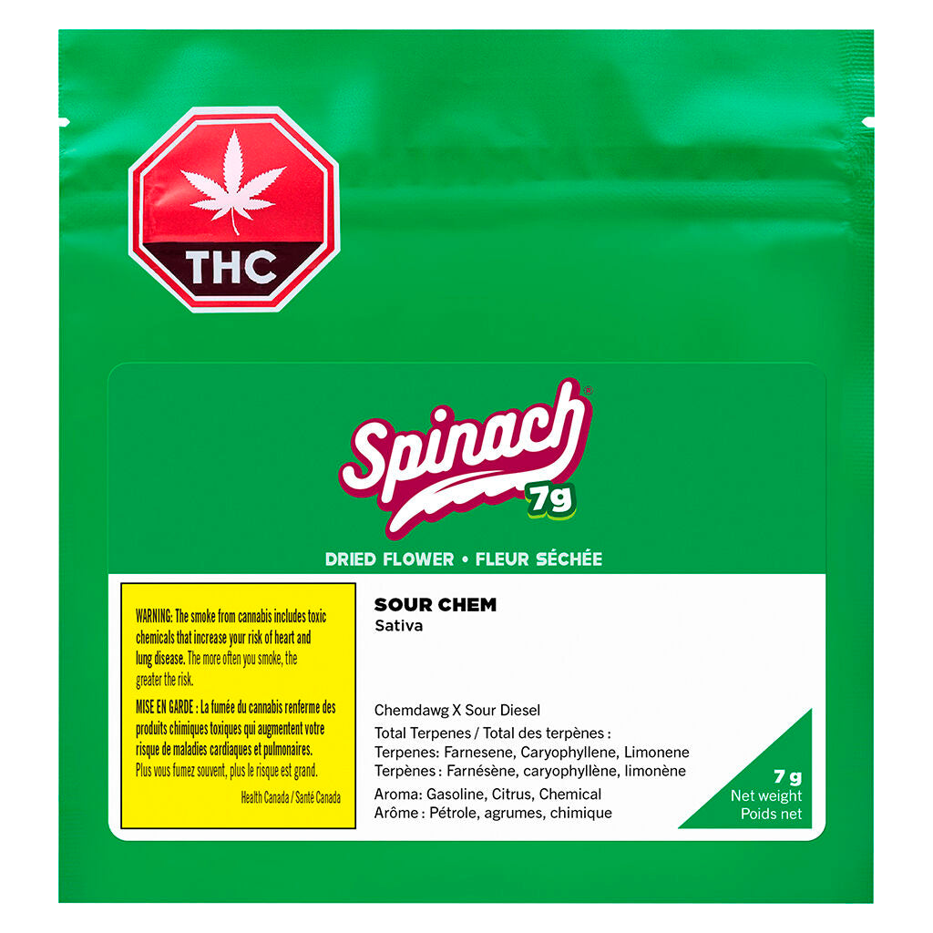 Sour Chem