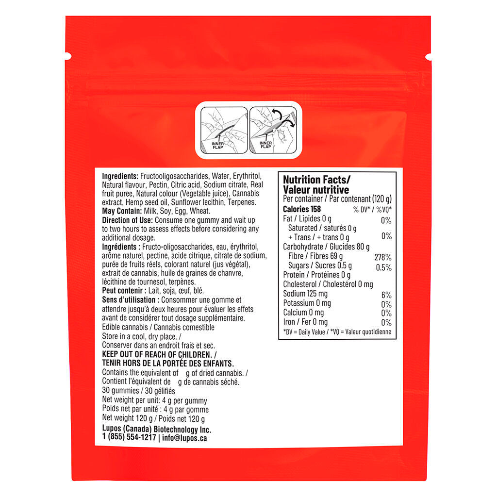 Nightly Cherry Pomegranate CBN:CBG:CBD:THC Gummies - 