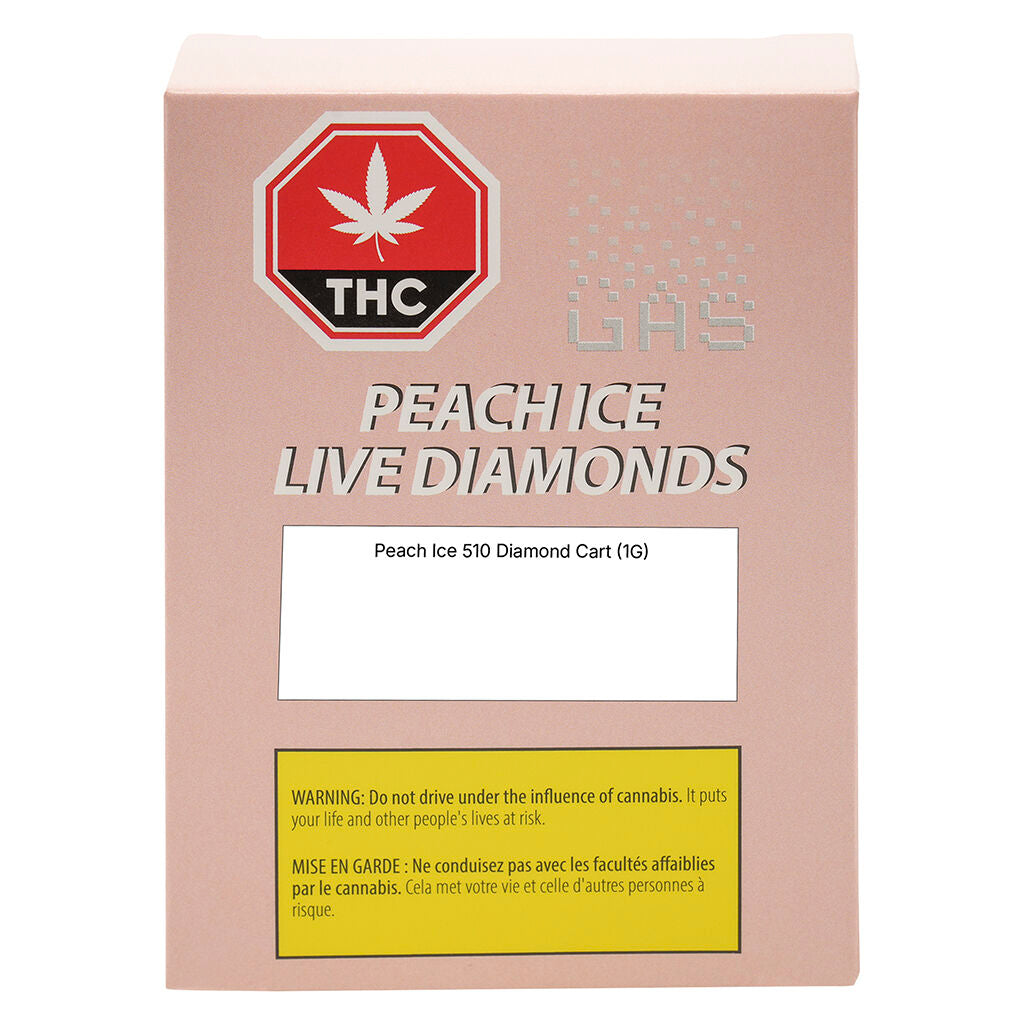 Cartouche à filetage 510 au diamant Peach Ice