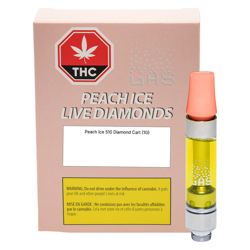 Cartouche à filetage 510 au diamant Peach Ice