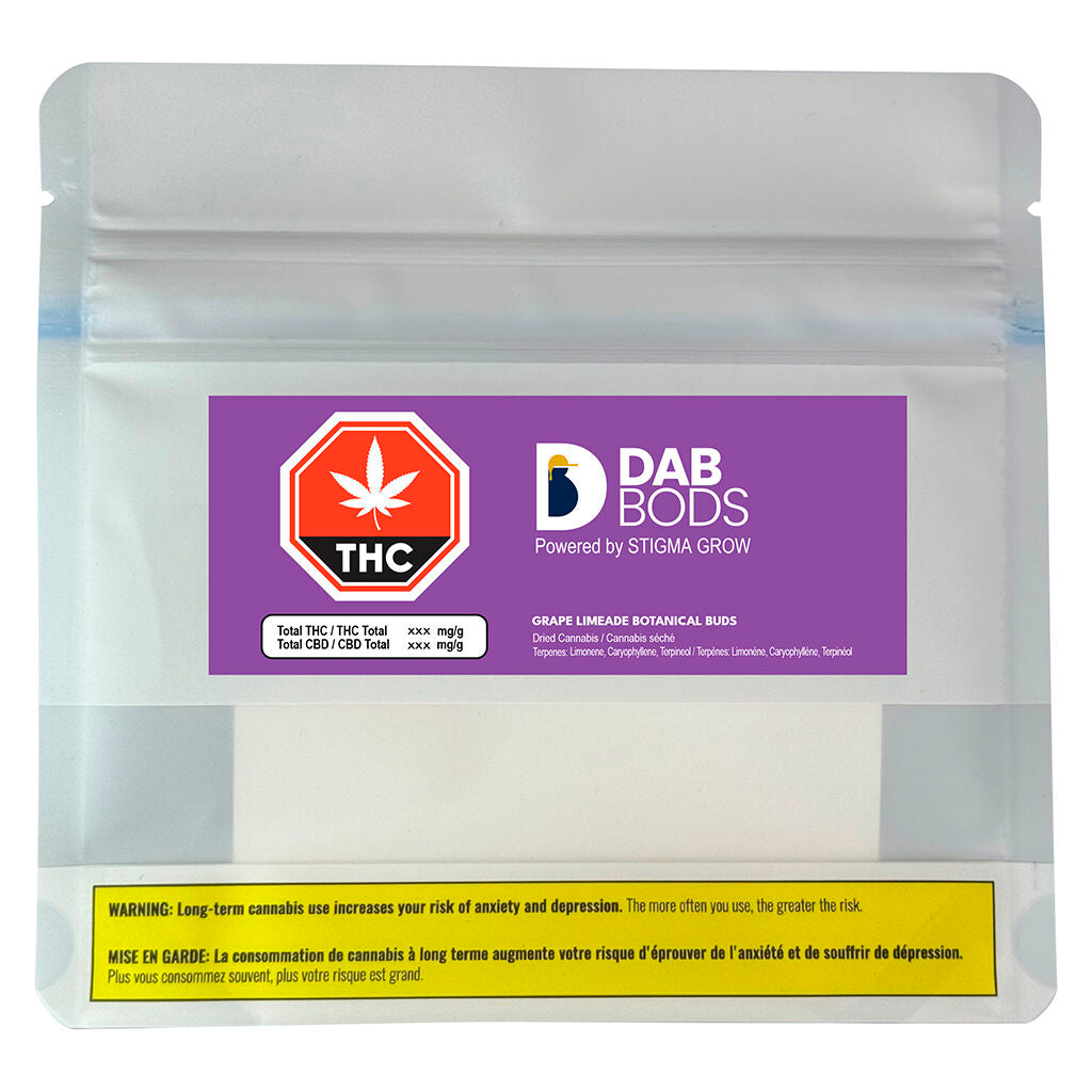 Grape Limeade Botanical Buds - 