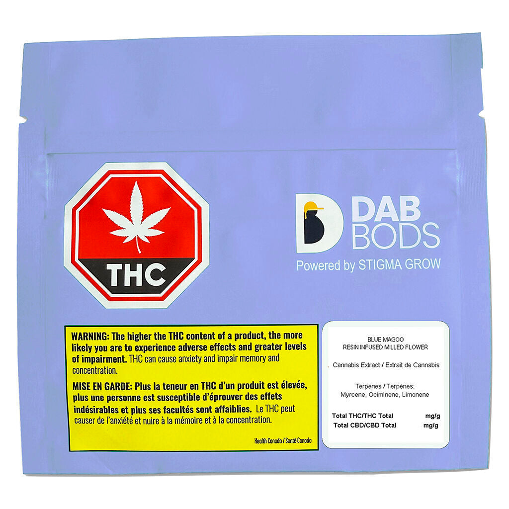 Blue Magoo Resin Infused Milled Flower - 