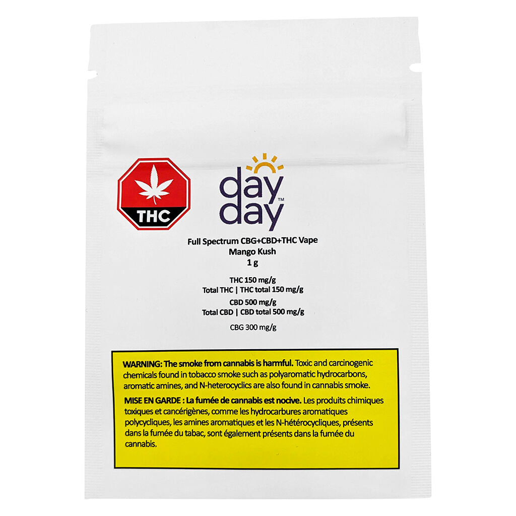 Full Spectrum CBG+CBD+THC Vape 510 Thread Cartridge - 