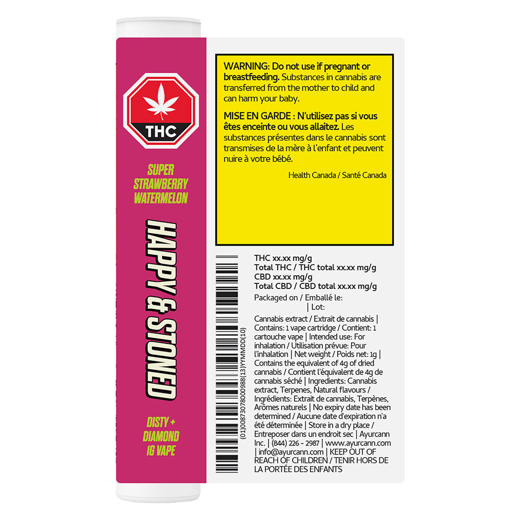 Super Strawberry Watermelon Disty+diamond 510 Thread Cart - 