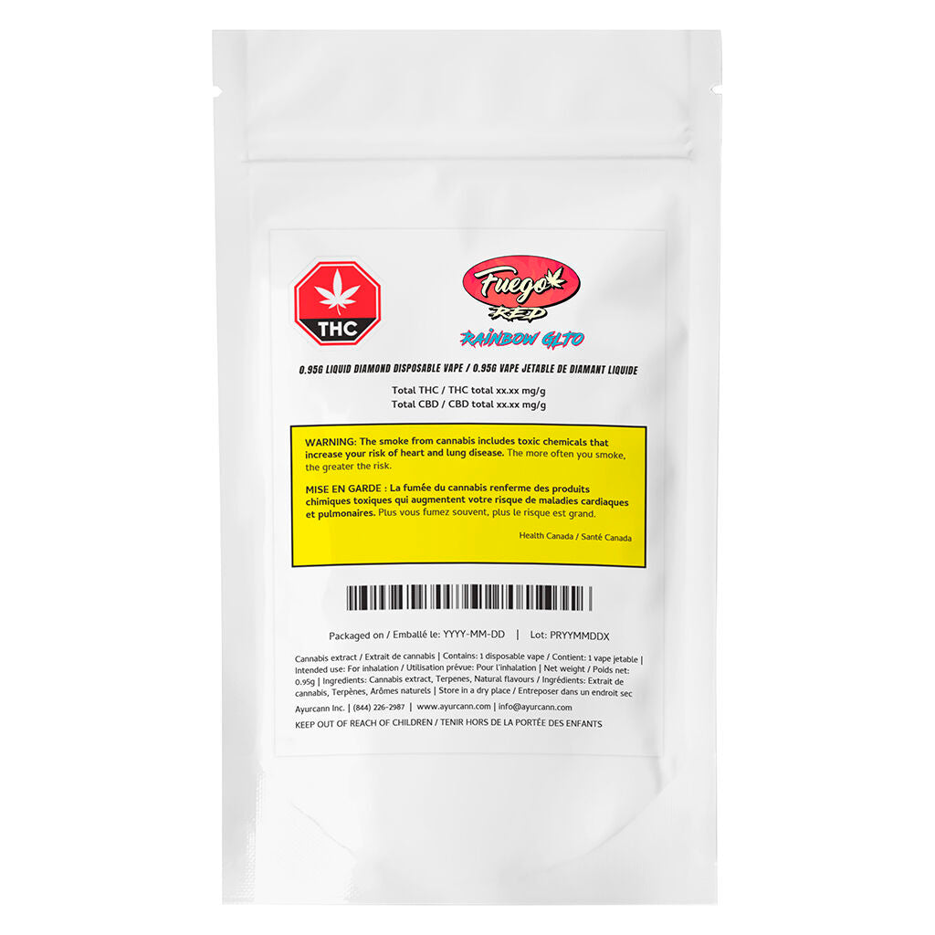Vaporisateur jetable au diamant liquide Rainbow GLTO