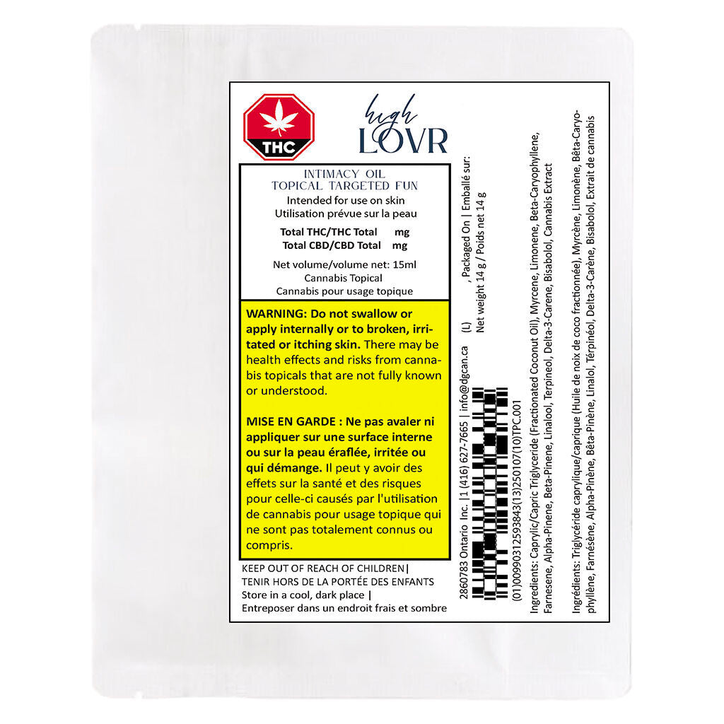 Intimacy Oil – Topical Targeted Fun - 