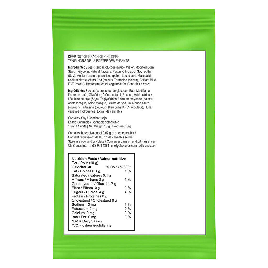 1:1:1 Sour Sunny Watermelon Lemonade THCV/CBC/THC - 