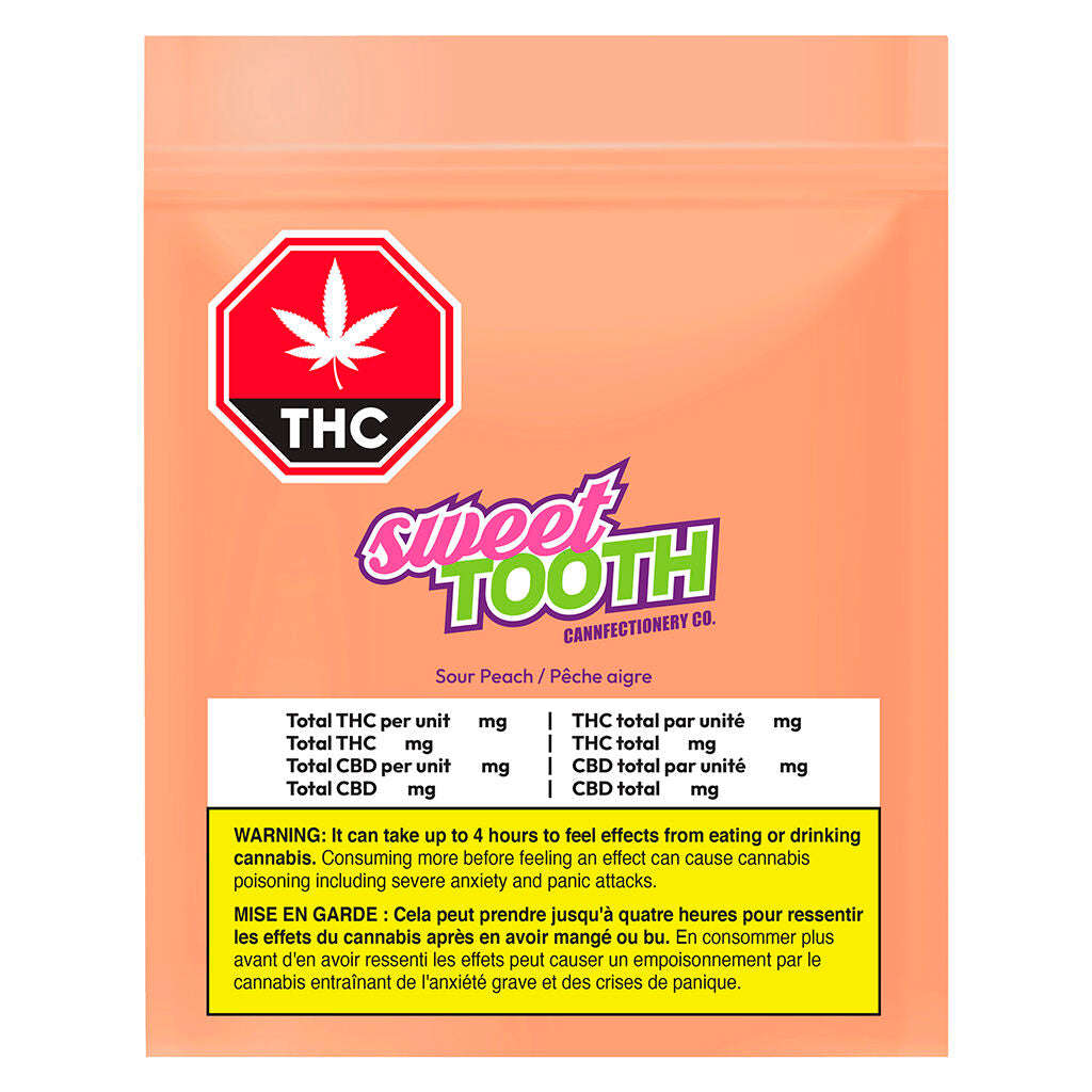 Sour Peach Gummy