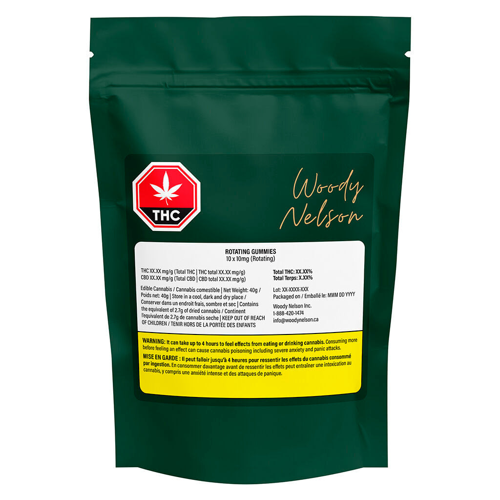 [Rotating] Gummies - 