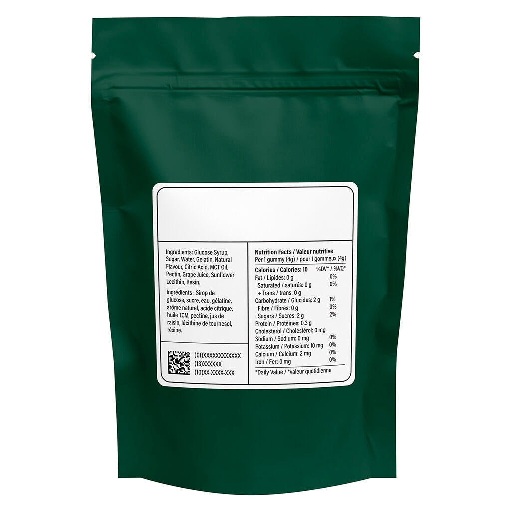 [Rotating] Gummies - 