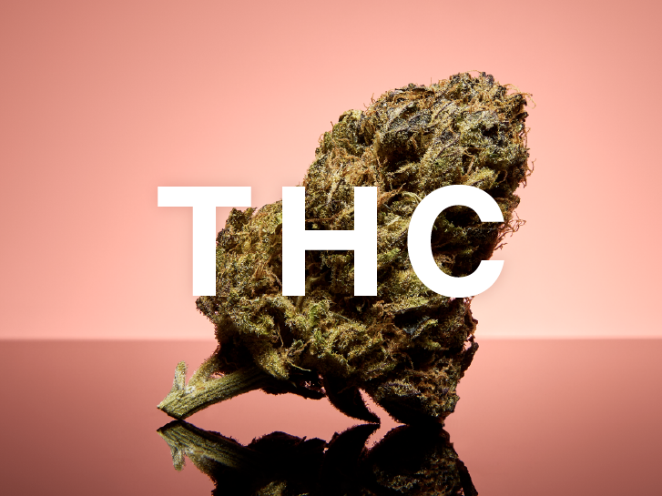 What Is THC?