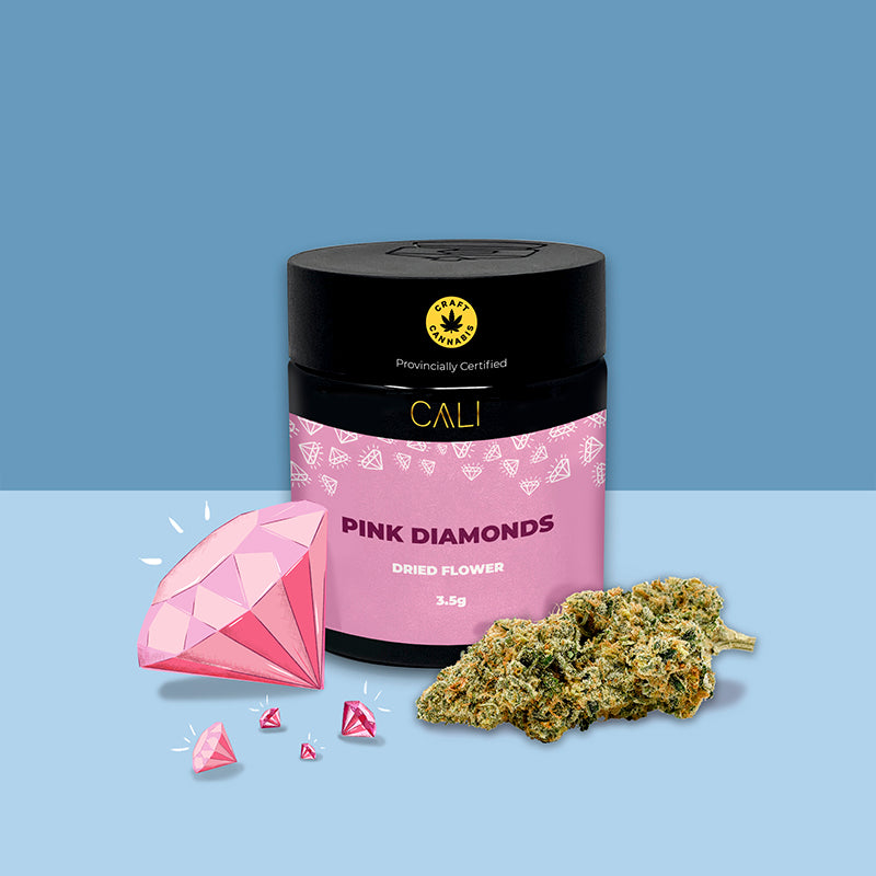 Potent. Candy-like. Diamonds.