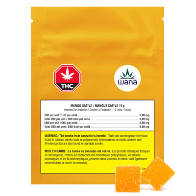 Mango Sativa