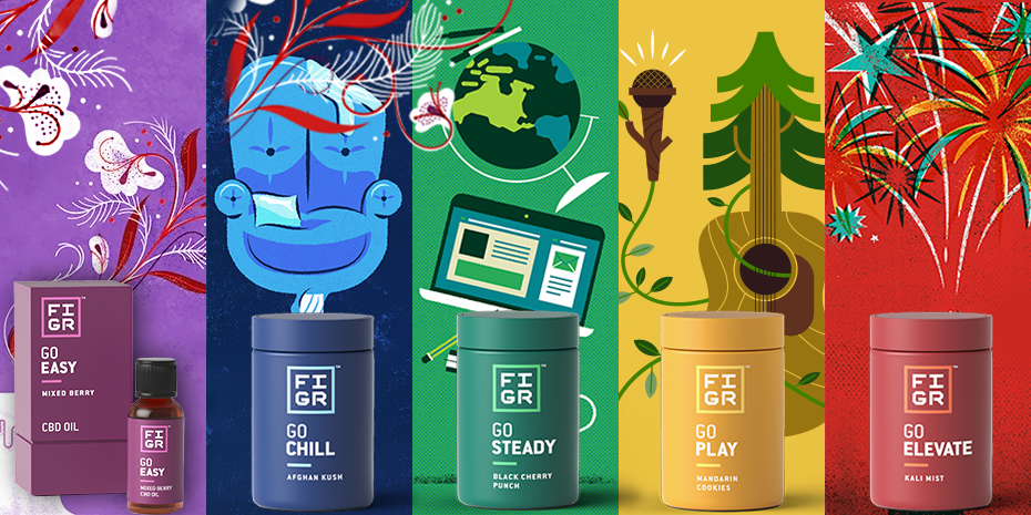 FIGR Products