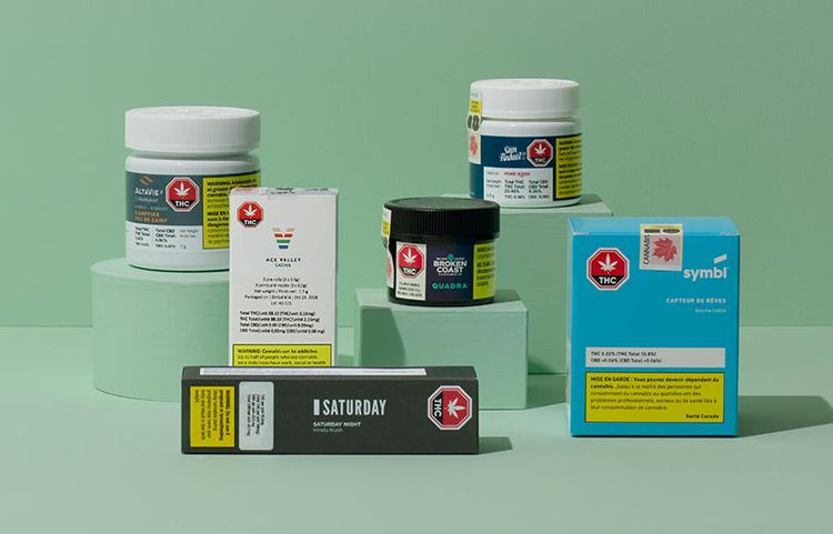 Reading a Cannabis Product Label