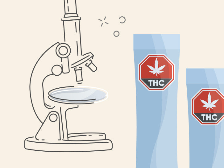 How Beverage Mixes Are Made Discover how Licensed Producers turn cannabinoids into liquid-friendly powders