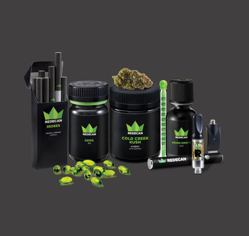 Redecan Products