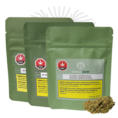 Our bestselling Premium CBD Flower!
