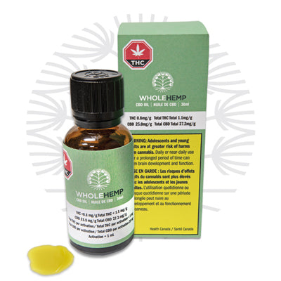 Embrace the synergy of infused full-spectrum oil