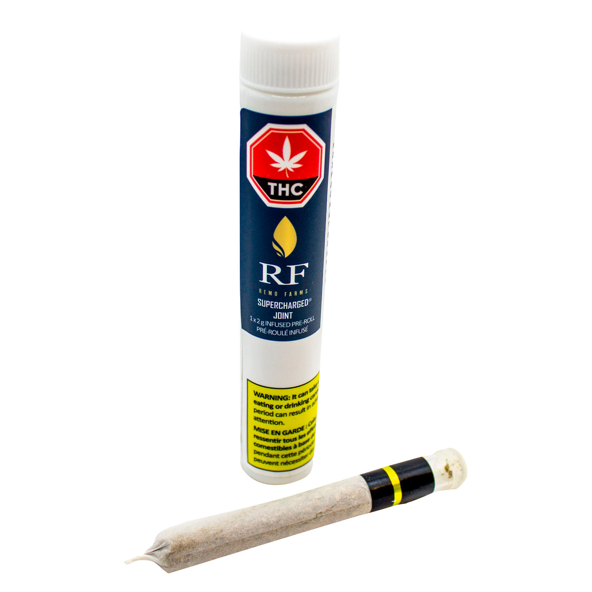 Supercharged Joint